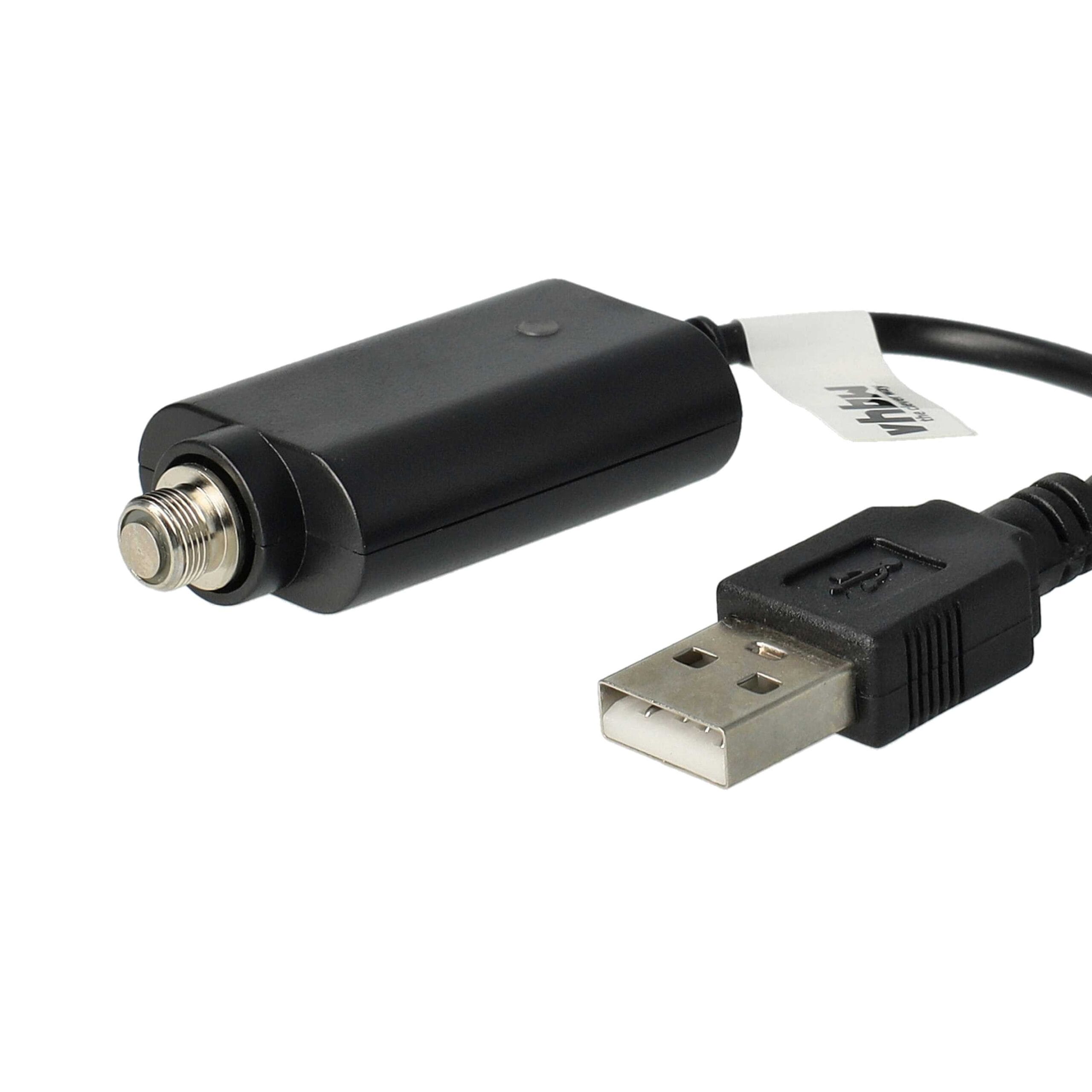 Dwa osobne kable USB-C, jeden wyraźnie oznaczony dla e-papierosa, a drugi dla smartfona, symbolizujące prawidłowe nawyki.
