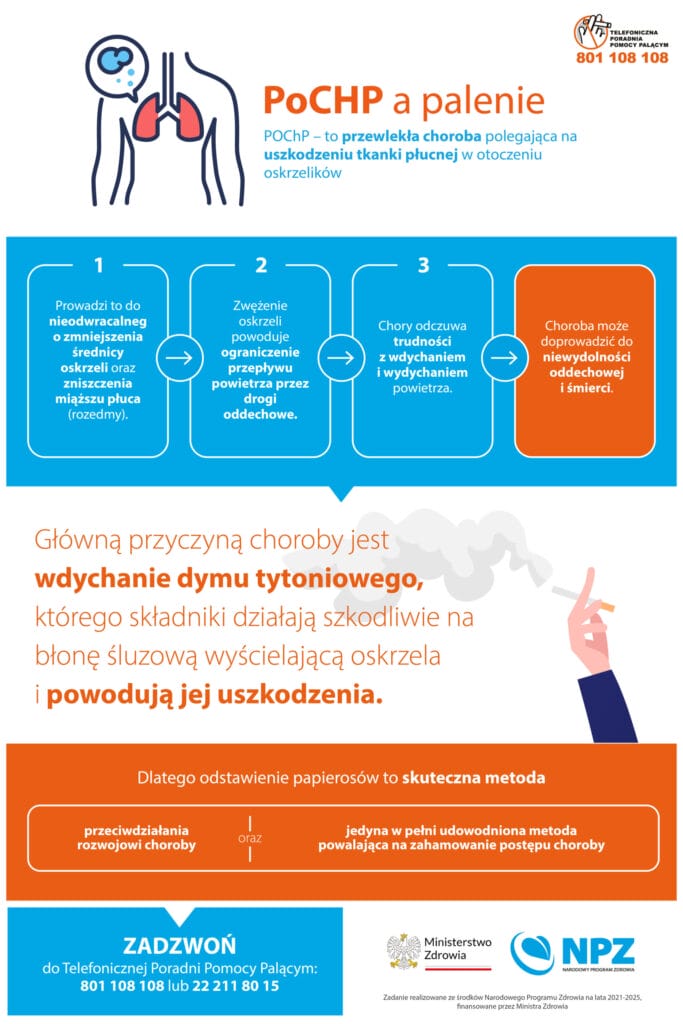 pochp scaled 1